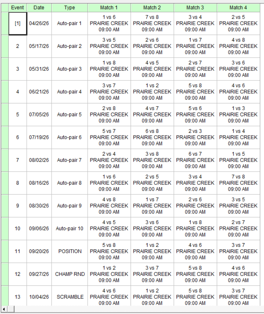 Schedule and Parings